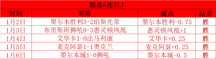 揭秘英超战,西汉姆联能,否开启逆袭,欧亿体育官网,APP下载,注册领彩金,官方网站,网站入口