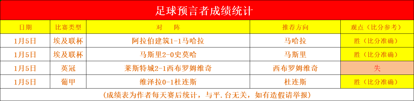 激情对决,利雅得青年,人迎战新未,欧亿体育官网,APP下载,注册领彩金,官方网站,网站入口