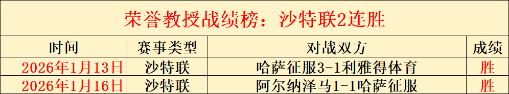 姆巴佩忠诚,金到账一半,巴黎圣日耳,欧亿体育官网,APP下载,注册领彩金,官方网站,网站入口
