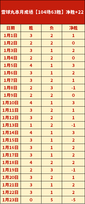 欧冠,赛季直播平,台指南,欧亿体育官网,APP下载,注册领彩金,官方网站,网站入口