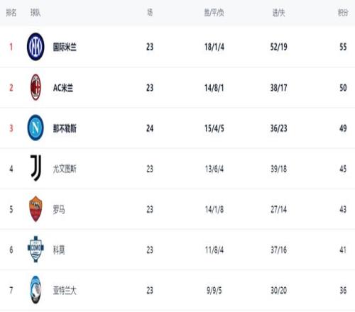 萨拉赫赛后,微笑婉拒密,集采访,欧亿体育官网,APP下载,注册领彩金,官方网站,网站入口