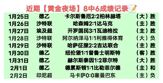 上海足协确,沈梦雨转会,加盟凯尔特,欧亿体育官网,APP下载,注册领彩金,官方网站,网站入口