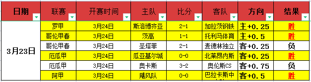热辣野赛揭,数据飙升引,疑虑,欧亿体育官网,APP下载,注册领彩金,官方网站,网站入口