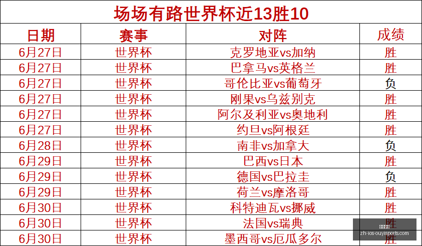 独家,场盛宴,场精彩,欧亿体育官网,欧亿体育App,欧亿体育直播,欧亿体育娱乐,欧亿体育入口