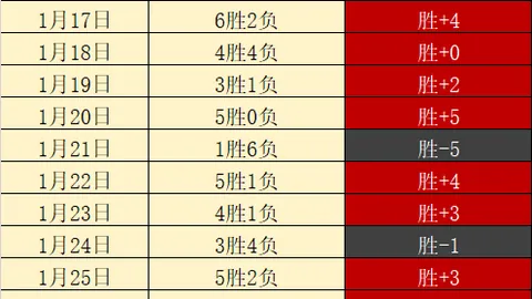 《隐秘对位术，揭秘战场胜利的关键要素！》