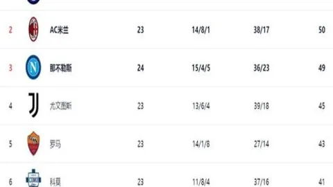 “萨拉赫赛后微笑婉拒密集采访：两周狂欢后，他渴望片刻宁静时光！”